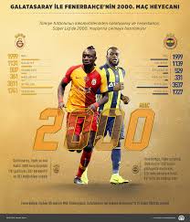 Futbol ligi, son yıllardaki adıyla süper lig'de tüm sezonlarda yer alan ve en fazla maça çıkan ekipler olan galatasaray ile fenerbahçe, 2000. Galatasaray Ile Fenerbahce Nin 2000 Mac Heyecani