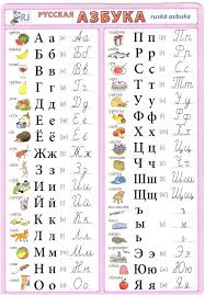 De letters van het alfabet van a tot z in deze gratis app. Pin En Ruski Jezik