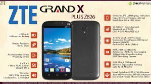 ZTE Grand X Plus Z826 Features ...