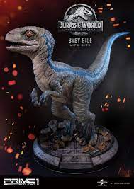 Jurassic world's blue has become the main dinosaur star of the franchise so here's what makes the velociraptor so different from the others. Jurassic World Fallen Kingdom Anime Figure Shop Order Here Online Now Allblue World