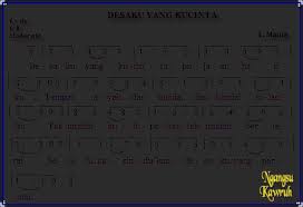 Not Angka Pianika Lagu Desaku Yang Ku Cinta Pianika Recorder Keyboard Suling Chord Piano
