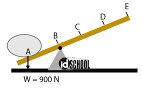 Check spelling or type a new query. Contoh Soal Pesawat Sederhana Smp 2 Idschool