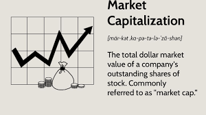 This column was originally published on realmoney on feb. Market Capitalization How Is It Calculated And What Does It Tell Investors