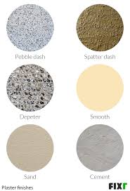 How to smooth textured venetian plaster walls. 2021 Cost Of Plasterer Plastering Prices