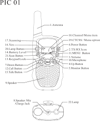 They will come in handy when. Adt388 Walkie Talkie User Manual T388ctcss English Manual 3 Advantage Industries