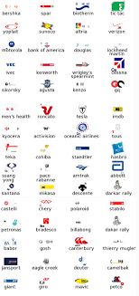 En qué consiste logo quiz. Soluciones Logo Quiz Foro Nextpit