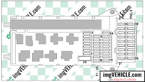 It has almost 21 variations in the cargo. Mercedes Benz Sprinter Ii W906 2006 2019 Fuse Box Diagrams Schemes Imgvehicle Com
