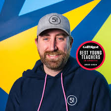 Indoor Golf Simulators in Herald Square, NYC, Virtual Driving Ranges & Bar