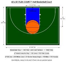 Court Layouts Flex Court Athletics Backyard Basketball Basketball Court Basketball Court Backyard