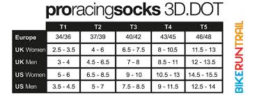 Compressport Pro Racing Sock Trail Sock