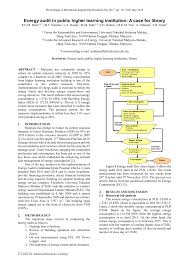 Pdf Energy Audit In Public Higher Learning Institution A