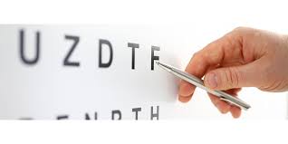 Image result for Visual Acuity