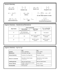 Mcat Formula Sheet Freemcatprep Com Mcat Motivation Mcat Mcat Study Tips