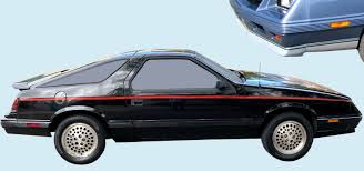 Image result for Black 1984 Chrysler