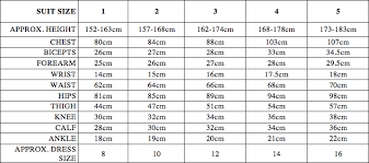 68 Extraordinary Northern Diver Wetsuit Size Chart