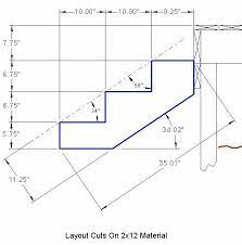 Pin By Tony Maxey On Stairs In 2021 Stair Stringer Calculator Diy Stairs Deck Stairs