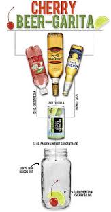Rsz Cherrybeergarita Drinks Cherry Beer Yummy Drinks