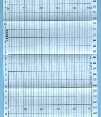 Chart Paper And Pens Samples Federal Engineering Pte Ltd