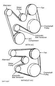 Solved Belt Diagram For Dodge Charger 5 7 Fixya