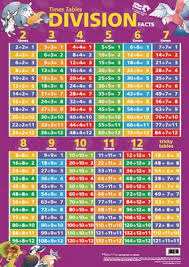 Dominie Time Tables Division Facts Chart Division Chart