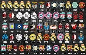 You are on uefa champions league 2020/2021 live scores page in football/europe section. Facebook