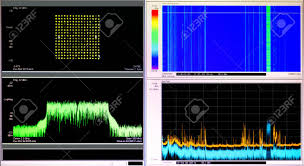 Graphics Chart On The Monitor Screen Scientific Measurement