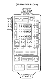 DIAGRAM] For A 2001 Mitsubishi Galant Fuse Diagram FULL Version HD Quality Fuse  Diagram - PRESTODIAGRAMS.TRATTORIADEIBRACCONIERI.IT