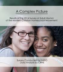 A Brief History of Homeschool Speech and Debate