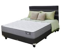 Pilih ukuran rangka tempat tidur anda : Harga Kasur Spring Bed Merk Comforta Yang Bisa Anda Pilih Springbed Surabaya