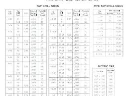 1 8 pipe tap drill size wallhub co