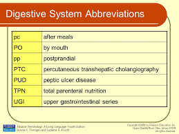 Browse and search thousands of medical abbreviations and acronyms in our comprehensive reference resource. Chapter 8 Digestive System Ppt Video Online Download