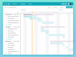 Timeline For Redbooth Gantt Chart Design Process Logos