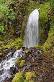 We did not find results for: Hole In The Wall Falls The Waterfall Record