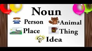 Dear kids, let us learn what is a noun with few examples here. Nouns Learn Nouns With Examples Nouns For Children Learning Nouns Wit Childrens Learning Nouns Kids