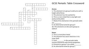 I am a silvery white metal used to make table salt. Periodic Table Crossword Puzzle With Answers Teaching Resources