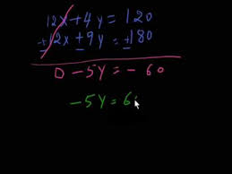 Find The Value Of X And Y Youtube