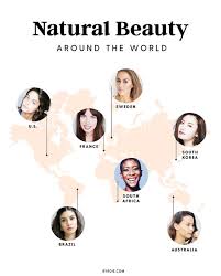 Pin On Beauty