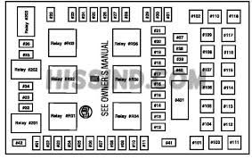 Always replace a fuse with one that has the specified amperage rating. 04 F150 Fuse Panel Diagram Wiring Diagram Schema Tame Track A Tame Track A Atmosphereconcept It