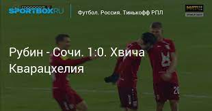 Дюпин (в), самошников, уремович (к), старфельт, зотов, абильдгор, мусаев (шатов. P8pvgwy Nabo1m