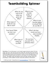 Cooperative Learning Resources Cooperative Learning School Activities School Counseling