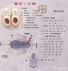 续上 这次是鞋子集合 外加上次团钩的3双小鞋 没有完成的孩子们 要完成 团只是想让更多人的参与 就是去动手来做 最右 如果直接放出来的话 大家更多的是 看 因为团很多 手只有两只 可爱 一共6双鞋子 crochet baby sandals crochet sandals crochet baby gifts