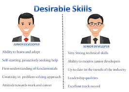 Writing clean code, though, is much harder. Hiring Strategy For Junior And Senior Developers Talscale Blog