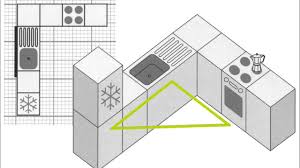 with island kitchen floor plan ideas