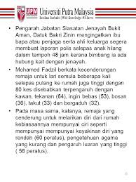 We did not find results for: Fem 3106 Topic 7 Family Society S Well Being Ppt Download
