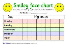 5 Day Reward Charts Sb551 Sparklebox Printable Reward