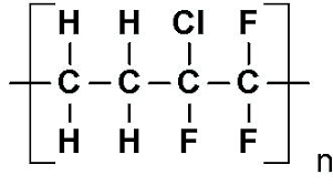 chemical resistance of fluoropolymers from cole parmer