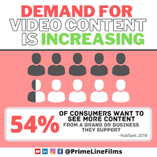 Prime Line Films (@primelinefilms) • Instagram photos and videos