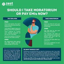 For example, animal rights activists and conservation authorities may request fishing or hunting moratoria to protect endangered. Zestmoney On Twitter All You Need To Know About The Moratorium Announced By Rbi Should You Opt For It Or Not Rbimoratorium Rbitoday Zestmoney Emiforeveryone Https T Co Cveekyotni
