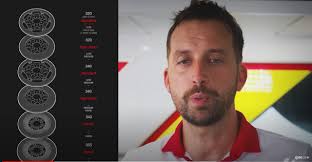 Tìm hiểu hoạt động phanh MotoGP ở tốc độ cực đại 350km