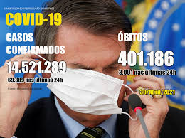 A primeira morte provocada pela pandemia, segundo registros oficiais, ocorreu no os coronalovers têm 400 mil motivos para comemorar. 6evqyk5jtbt53m